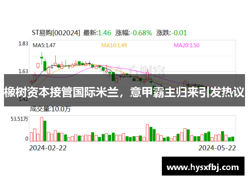 橡树资本接管国际米兰，意甲霸主归来引发热议